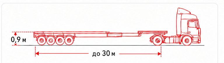 Схема раздвижного трала